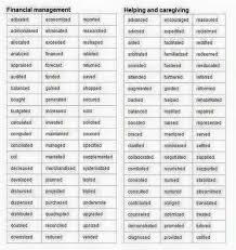 Best     Resume words ideas on Pinterest   Resume ideas  Resume         Cvs Steve Ward Intended For Words To Use In Cover Letter      powerful resume  words    