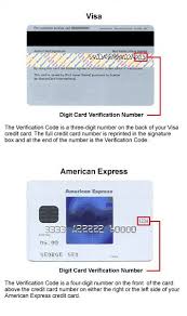 This number is for verification purposes only and will not be stored. Credit Card Verification Ccv Code
