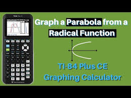 Radical Functions On Ti 84 Plus Ce