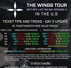 Bts The Wings Tour 2017 In The Us Projects K Pop Amino