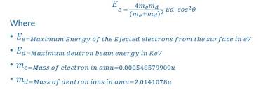 Secondary Electrons Emitted