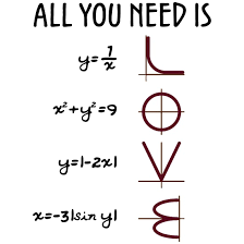 All You Need Is Love Equations Gift