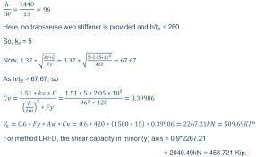 minor axis shear capacity of i section