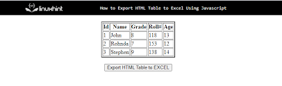 how to export html table to excel using
