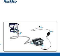 Get everything you need to help you get a good night's sleep at the cpap shop. Resmed Sleep Apnea Machine Autoset Cs Users Manual