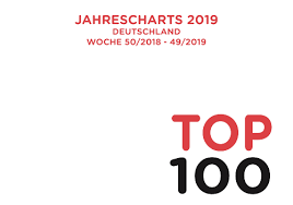 Annual Charts 2019 Rammstein And Udo Lindenberg In Top 3
