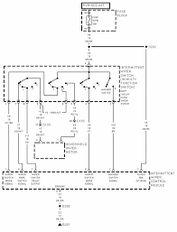 Fuse box diagram (fuse layout), location and assignment of fuses and relays dodge ram 1500, 2500 and 3500 (1994, 1995, 1996, 1997, 1998, 1999, 2000, 2001). I Have A 97 Dodge Ram 1500 V8 Having Trouble With The Wipers They Won T Work Have Changed Turn Signal Switch And