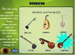 Alat musik tradisional indonesia selanjutnya adalah gendang melayu. My Work My Portfolio