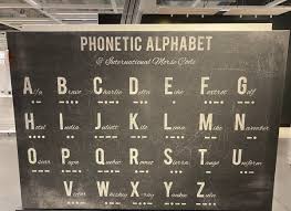 Not to be confused with international phonetic alphabet. TÊ°aiËae NÉ ËsloÊbi On Twitter This Isn T The Phonetic Alphabet Ikeausa