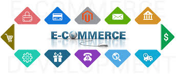 Image result for e commerce