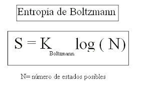 Resultado de imagen de Ludwig Boltzmann  y su formula mágica