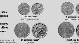 Les kits euros, premier test de la popularité de la monnaie unique | Les  Echos