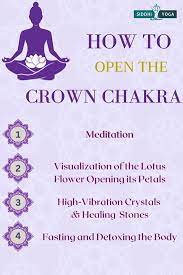 is your crown chakra blocked symptoms