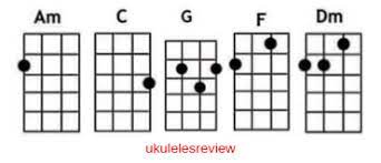 counting stars ukulele s by one