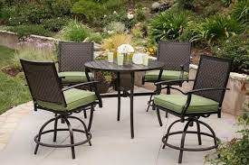How To Choose Patio Furniture Material