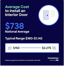 interior door installation cost