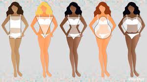 find out which body shape you are