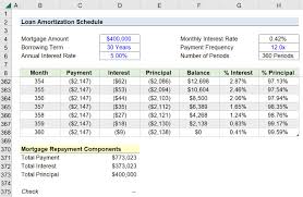 excel amortization schedule formula