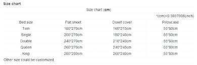 Bed Sheet Sizes Marlew Info