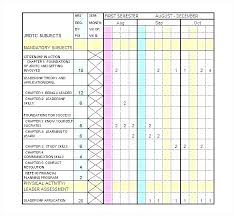 Training Matrix Excel Medium Size Of Spreadsheet Tracking Employee
