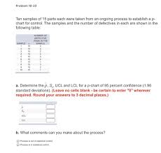 Solved Problem 10 23 Ten Samples Of 15 Parts Each Were Ta