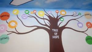 school tree wall painting service