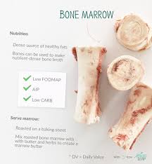 bone marrow highlights