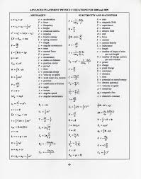 Ap Physics Equation Sheets