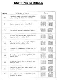 Japanese Chart Knitting Symbols Resume Maker Create