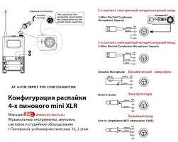 The above diagram shows you the pin numbering for both male and female xlr connectors, from the front and the rear view. Wiring Diagram For Xlr Connector