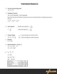 Thermodynamics Chemistry Notes Chemistry