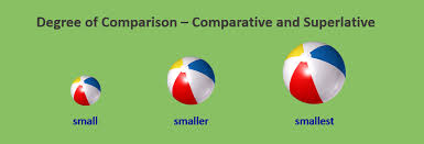 Learn courses intermediate level comparative superlative comparatives and superlatives. Degree Of Comparison Comparative And Superlative Examples