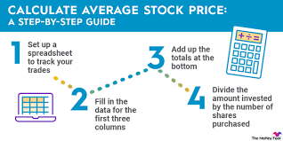 how to calculate average stock