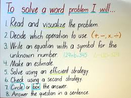 What Is A Word Problem