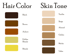 Pin By Melissa Schroeder On Writing In 2019 Skin Color