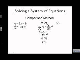 Linear Equations Comparison Method