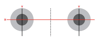 how to aim headlights driving lights