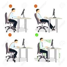 desk ergonomics proper sitting posture