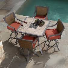 Get comfortable on the patio with a new outdoor seating set. Sears Parkside Patio Furniture