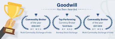 Best Commodity Trading Brokers In India Commodity Broking