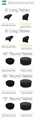 Tablecloth Sizing Chart Rickys Party Rentals