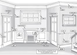Mouldings And Millwork Paxton Wood