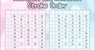 Hiragana And Katakana With Stroke Order