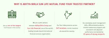 Life insurance corporation of india lic logo vector. Mutual Funds Absl Mutual Funds Mutual Fund Investment In India Abslmf