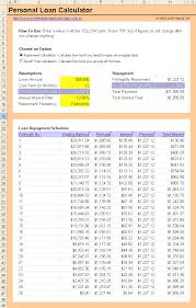 Free Personal Loan Repayment Calculator Excel Spreadsheet