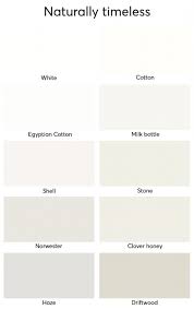 interior dulux white paint colour chart