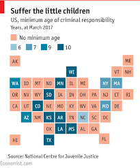 Daily Chart The Minimum Age Of Criminal Responsibility