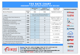 tds rate chart sensys blog