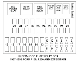 Wiring Diagram For Ceiling Fan Pull Switch Trailer Harness