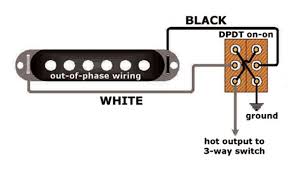 Diagram wiring diagrams fender full version hd quality circutdiagram italiaresidence it. Mod Garage Adding An Out Of Phase Switch To A Telecaster Premier Guitar